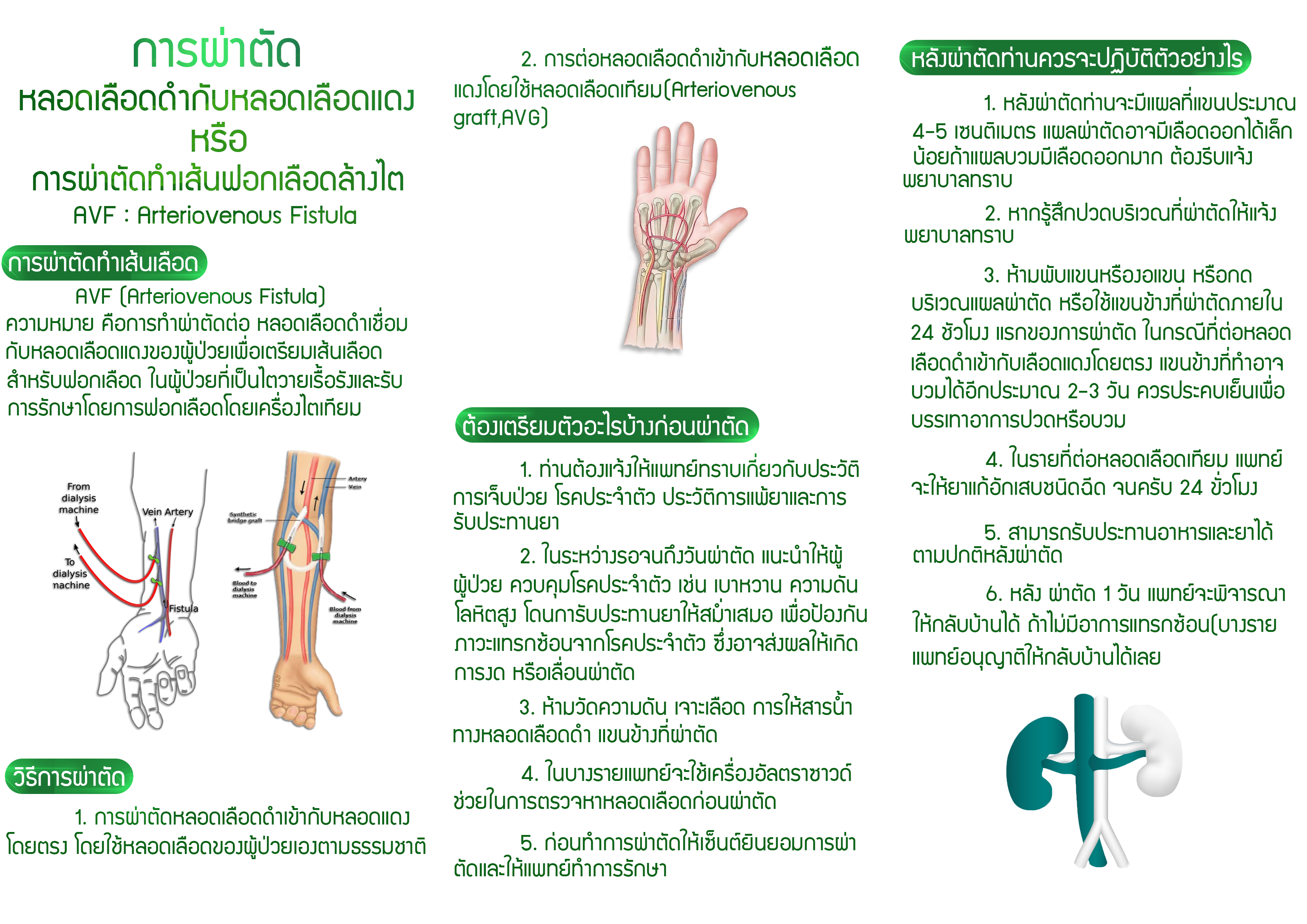 การผ่าตัดทำเส้นฟอกเลือดล้างไต